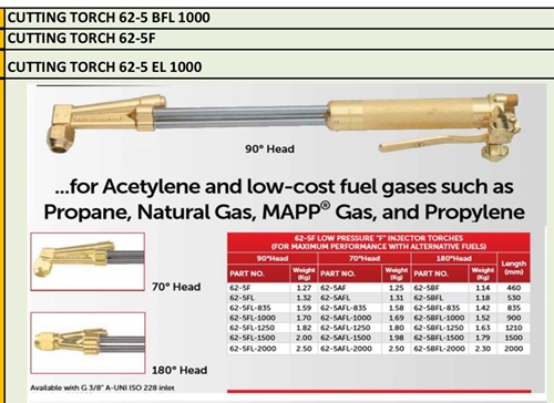 KATALOG-CUTTING-TORCH-HARRIS-62-5